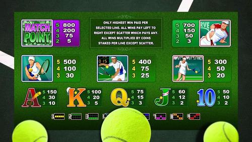 royal swerte casino login