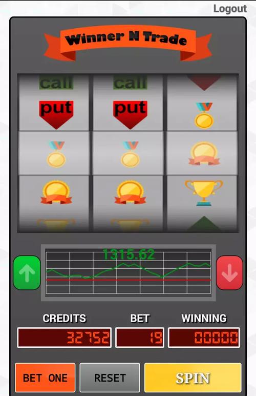 jilibet casino login register