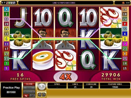 lodibet slot